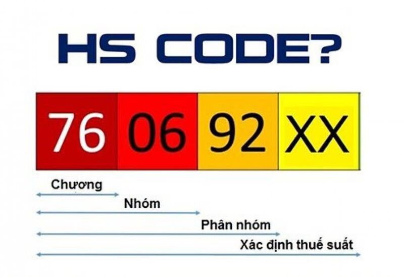 hs code